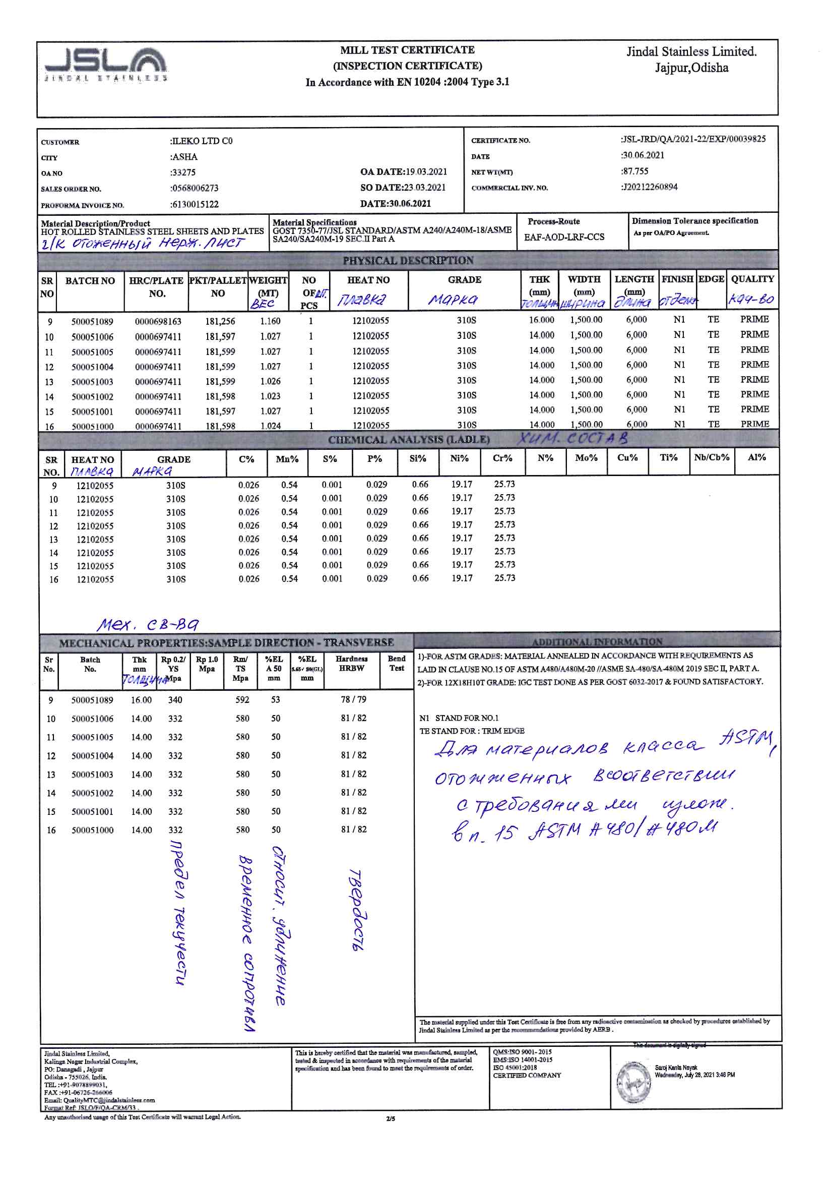 Jindal Stainless Limited